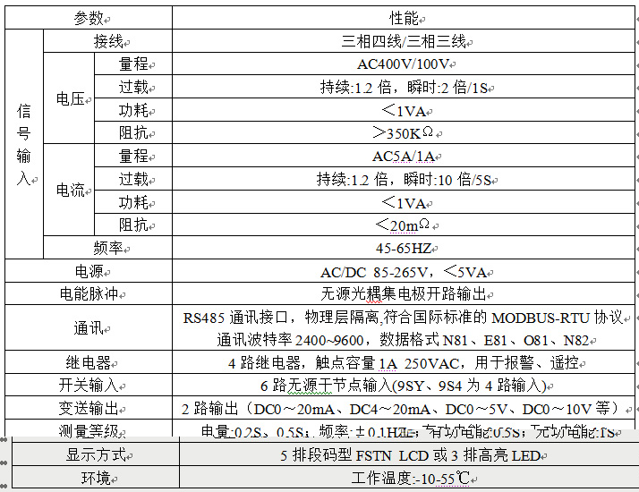 三相电量仪,机房配电监控