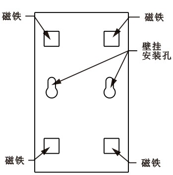 SPD-HT485_D机架温湿度传感器，机架温湿度传感器