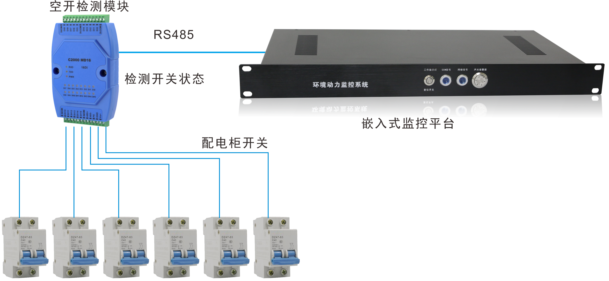 SP2208空开检测仪/八路开关量接口，空开检测仪