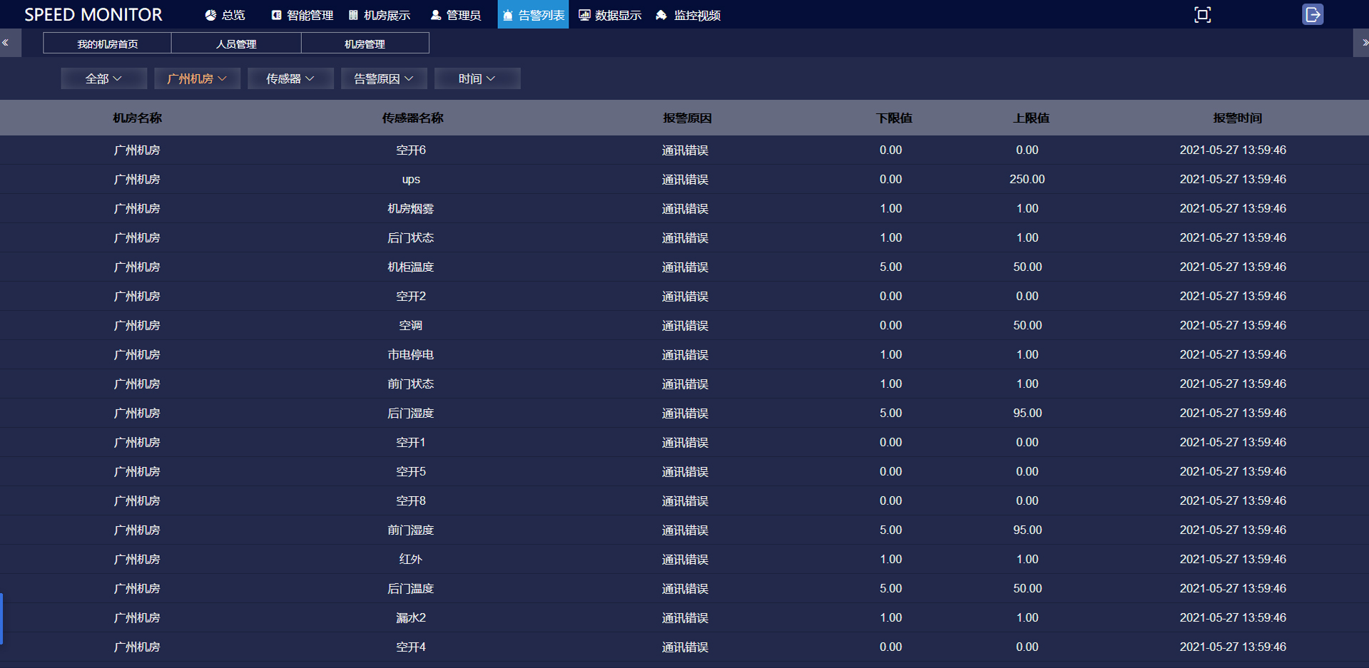 机房环境监控短信报警系统，机房环境监控系统