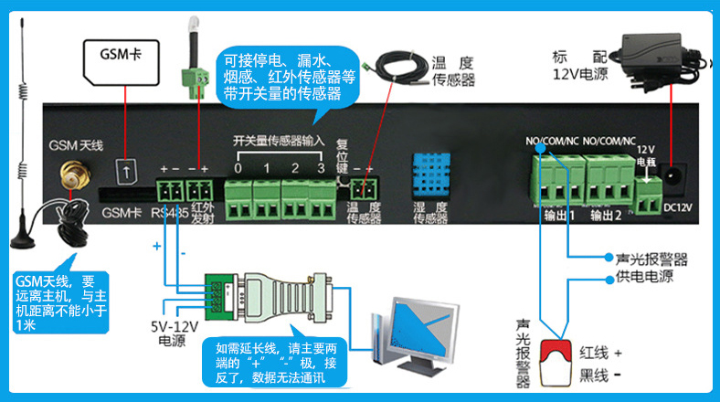 机房环境监控短信报警系统，机房环境监控系统