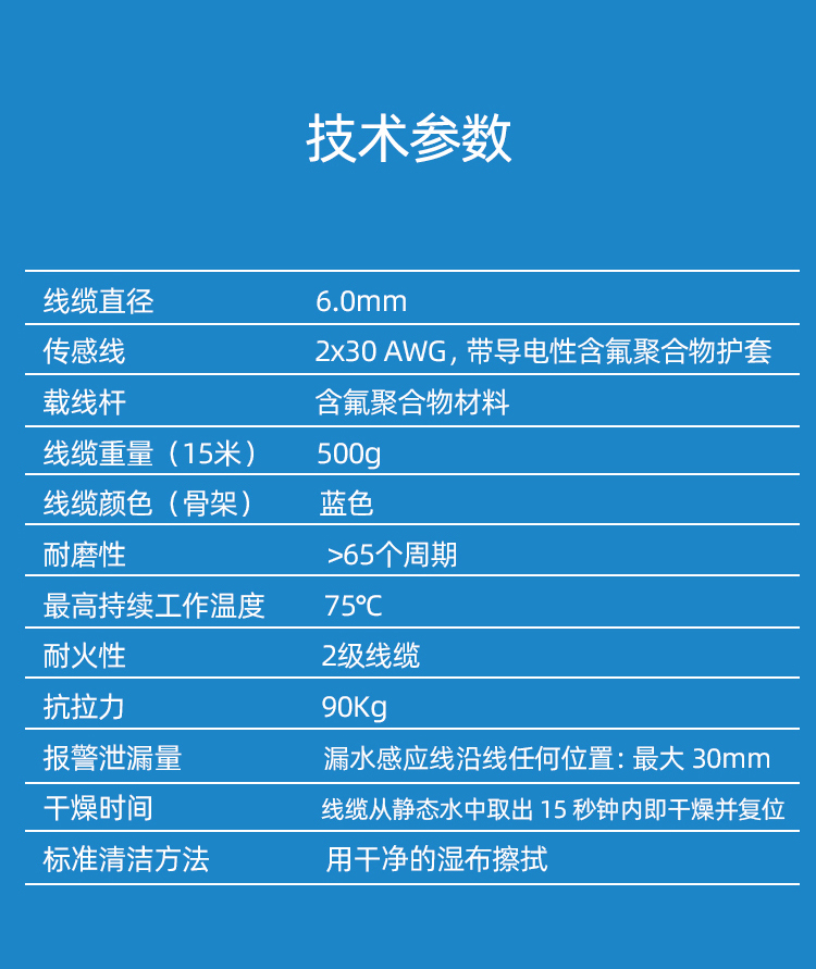 SPD-1001E定位漏水感应线,定位漏水感应线