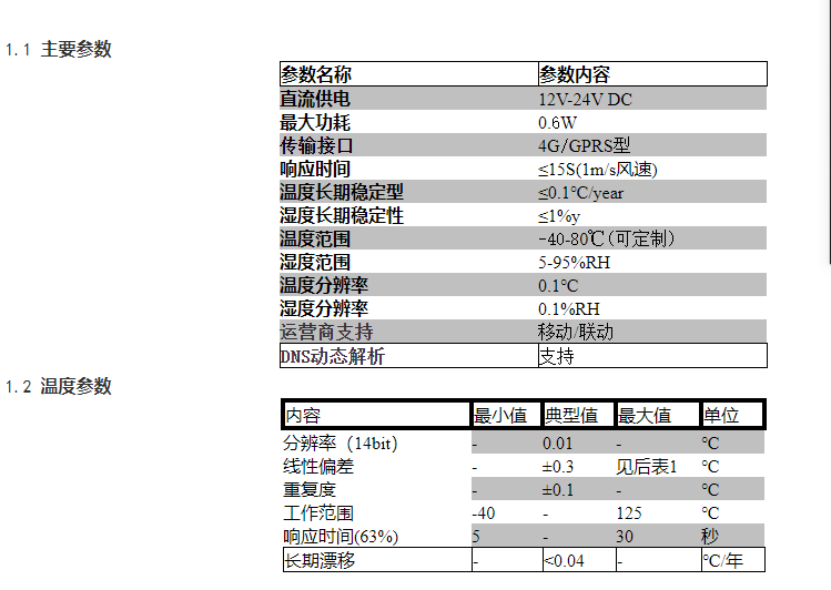 机房无线温湿度监控方案