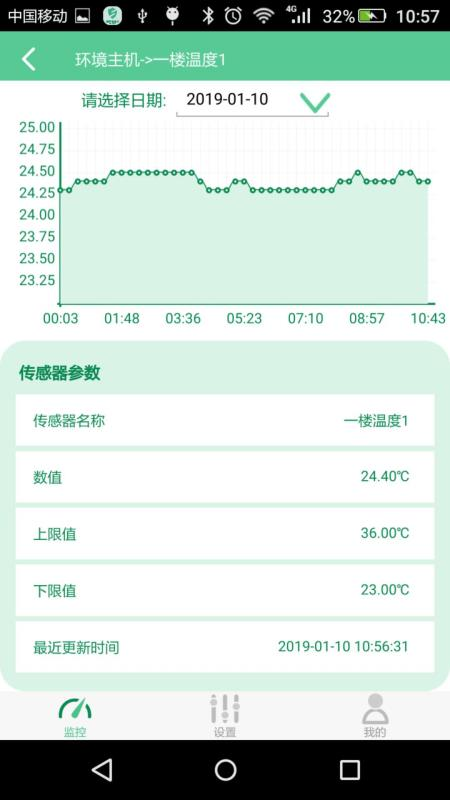 机房无线温湿度监控方案